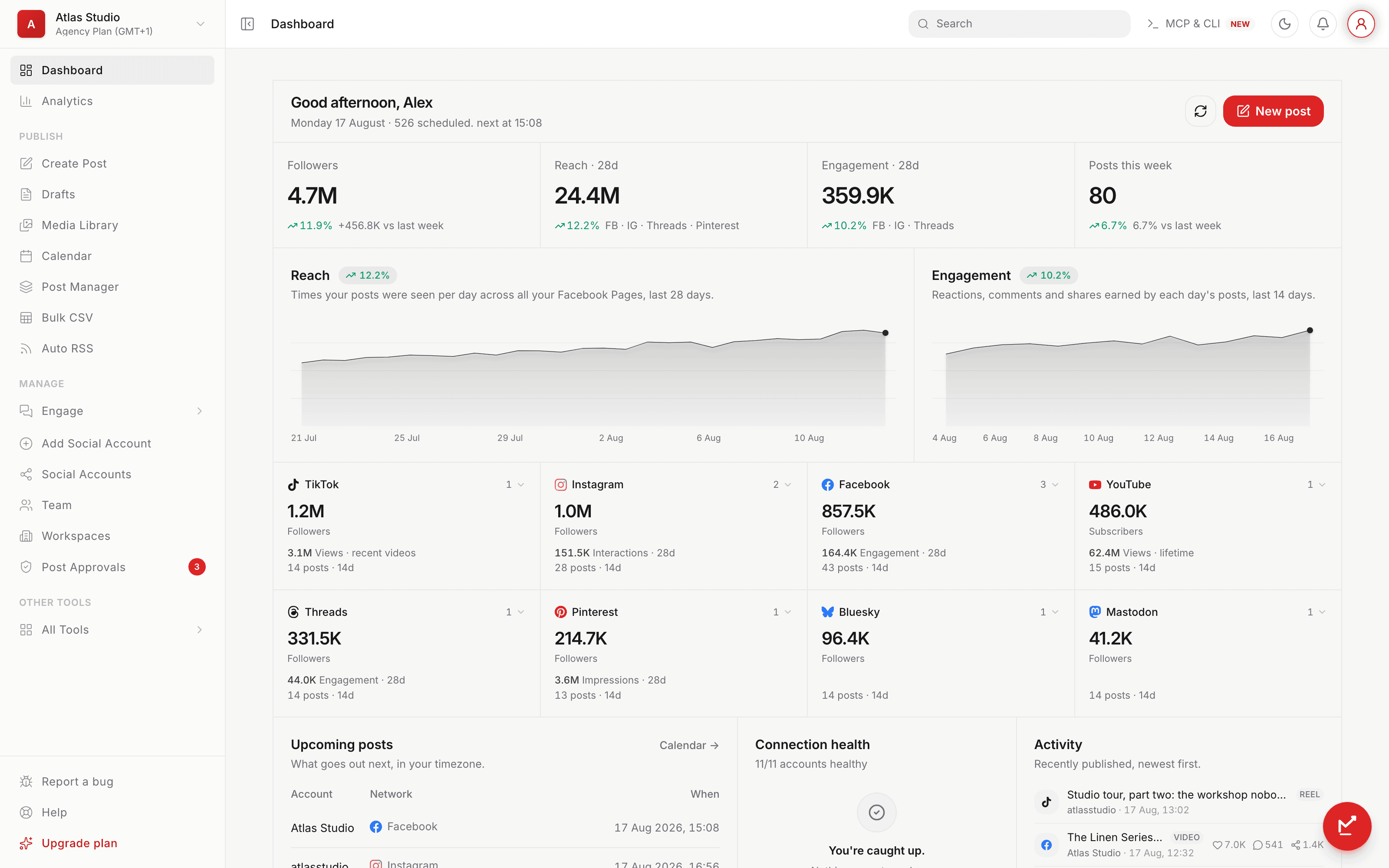 Dashboard · Social Magnum product screenshot