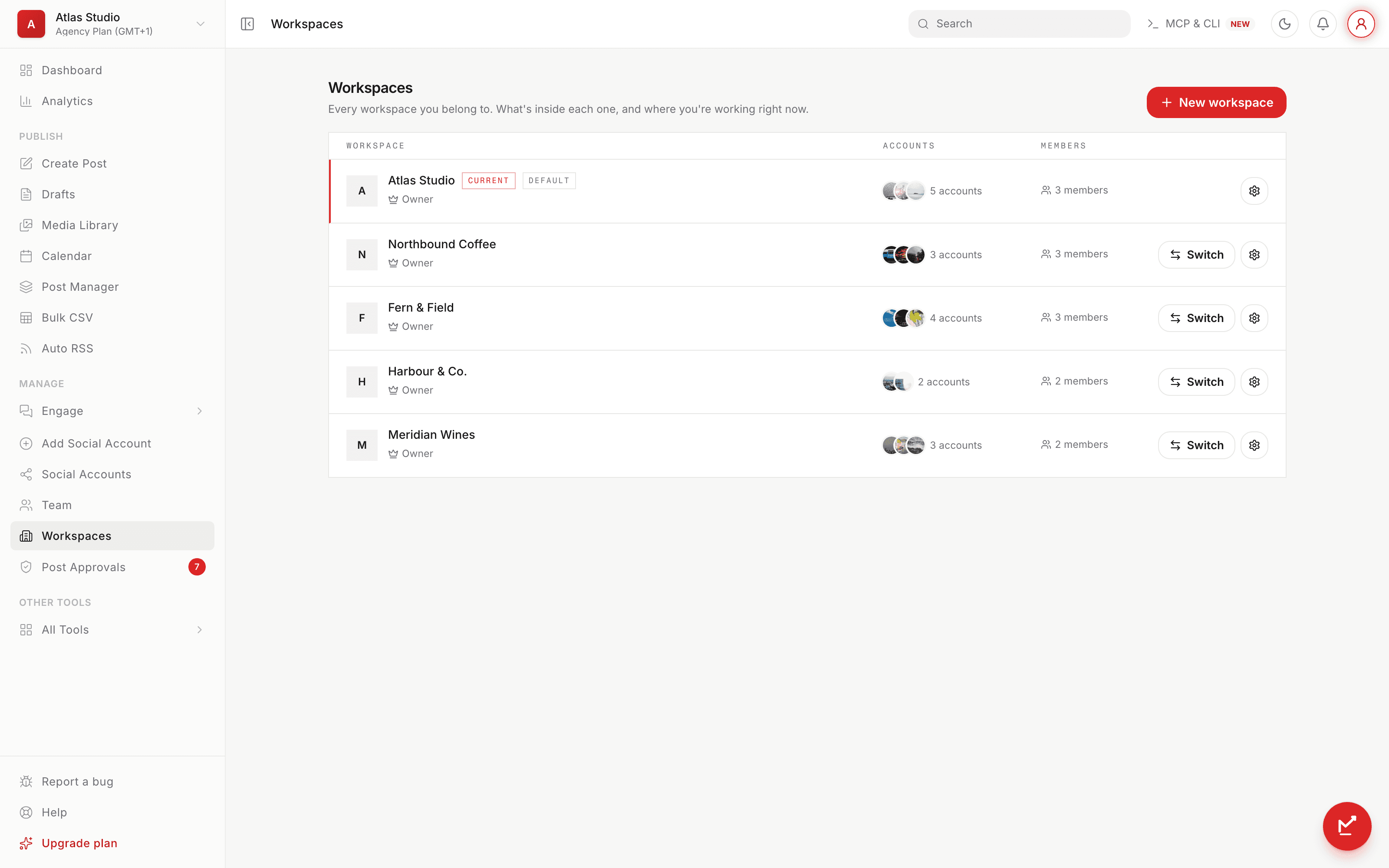 Split brands into workspaces · Social Magnum product screenshot